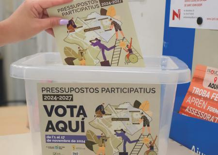 Votació pressupostos participatius 2024