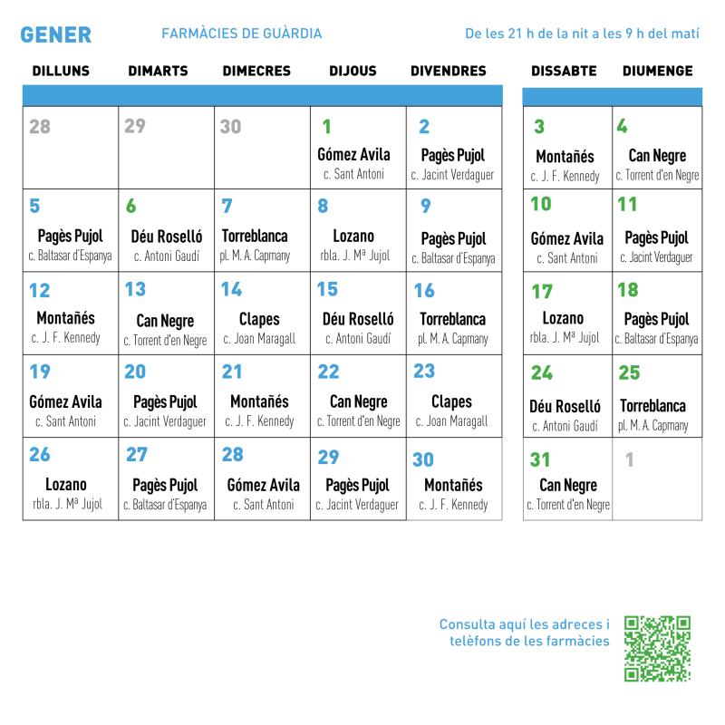 Farmàcies Gener26