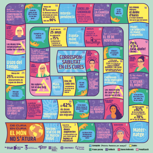 Oca de la corresponsabilitat