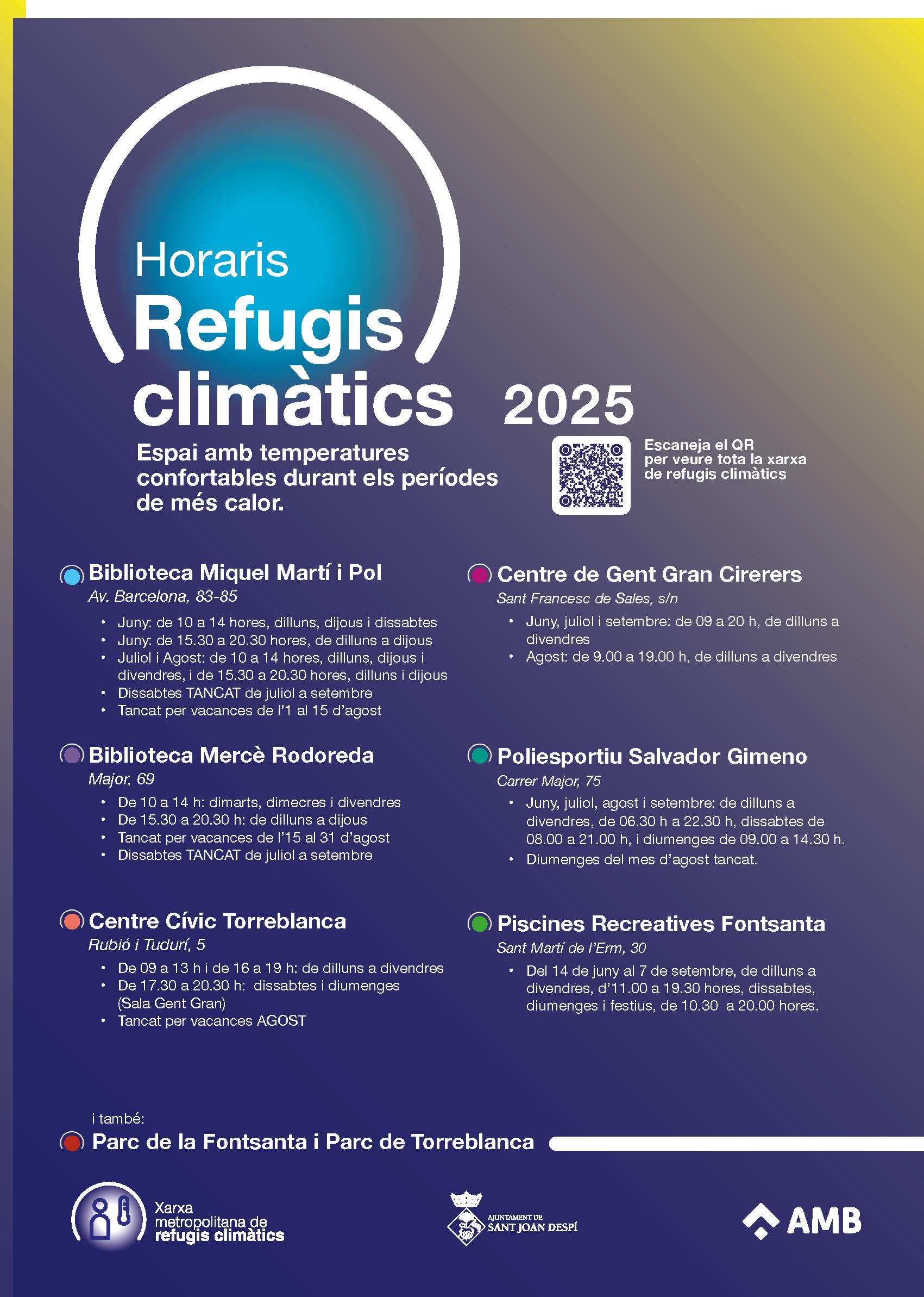 Horaris dels Refugis climàtics 2025