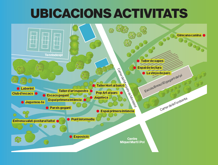 Ubicació activitats parc Fontsanta