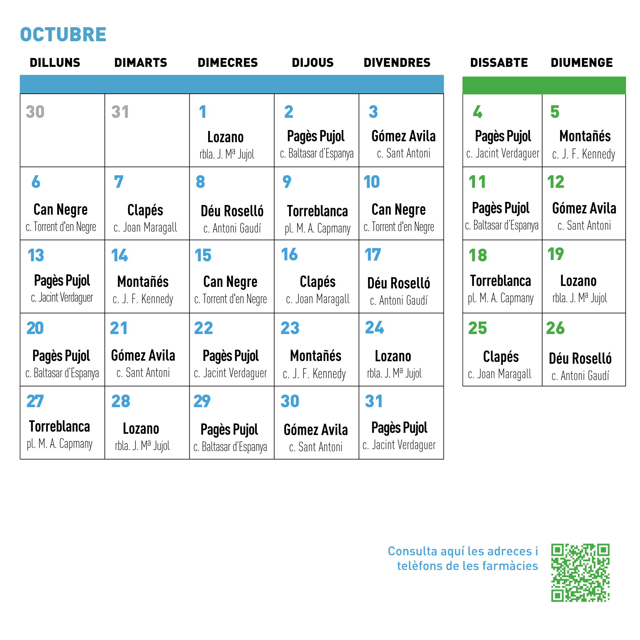 Farmàcies octubre 25