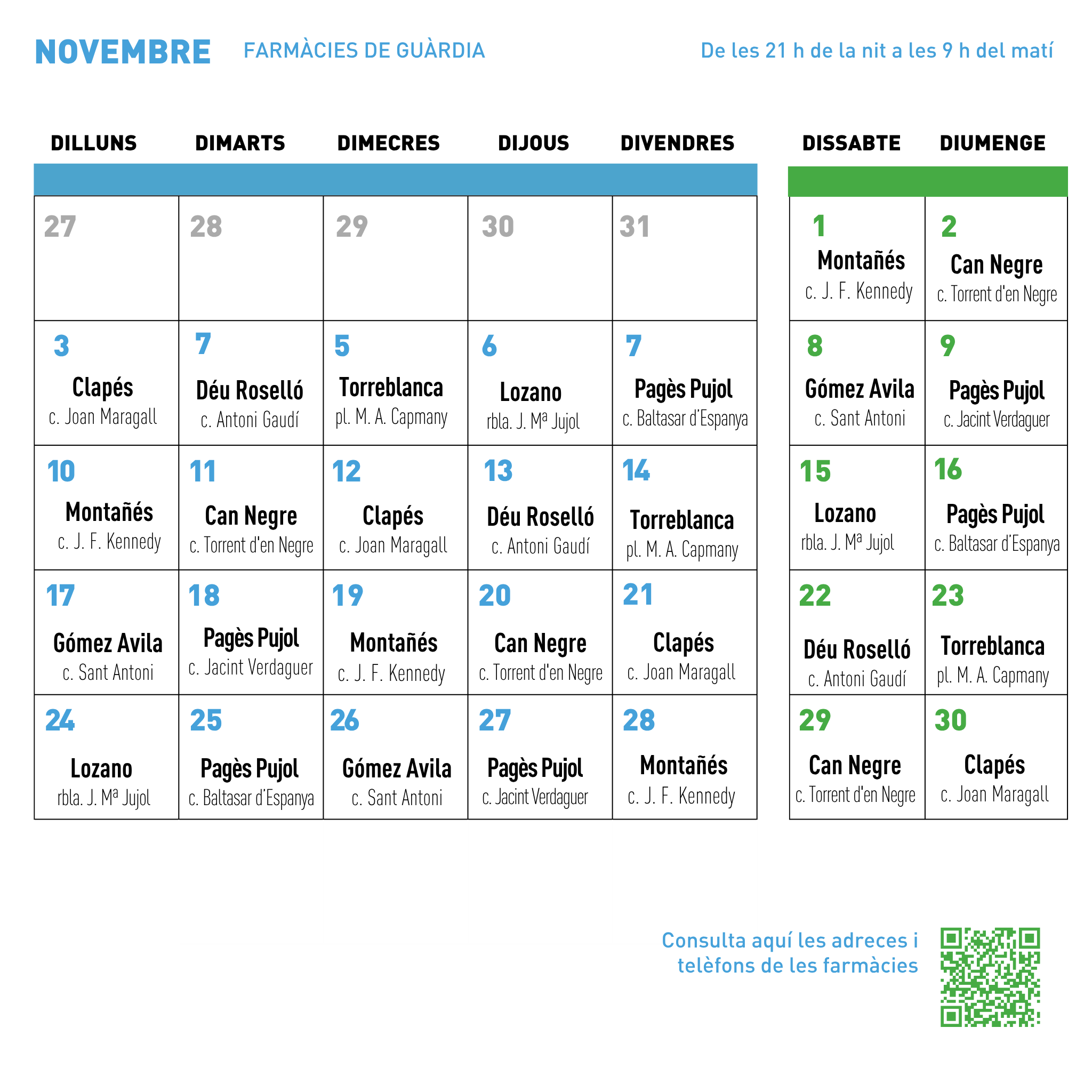 Farmàcies Novembre25