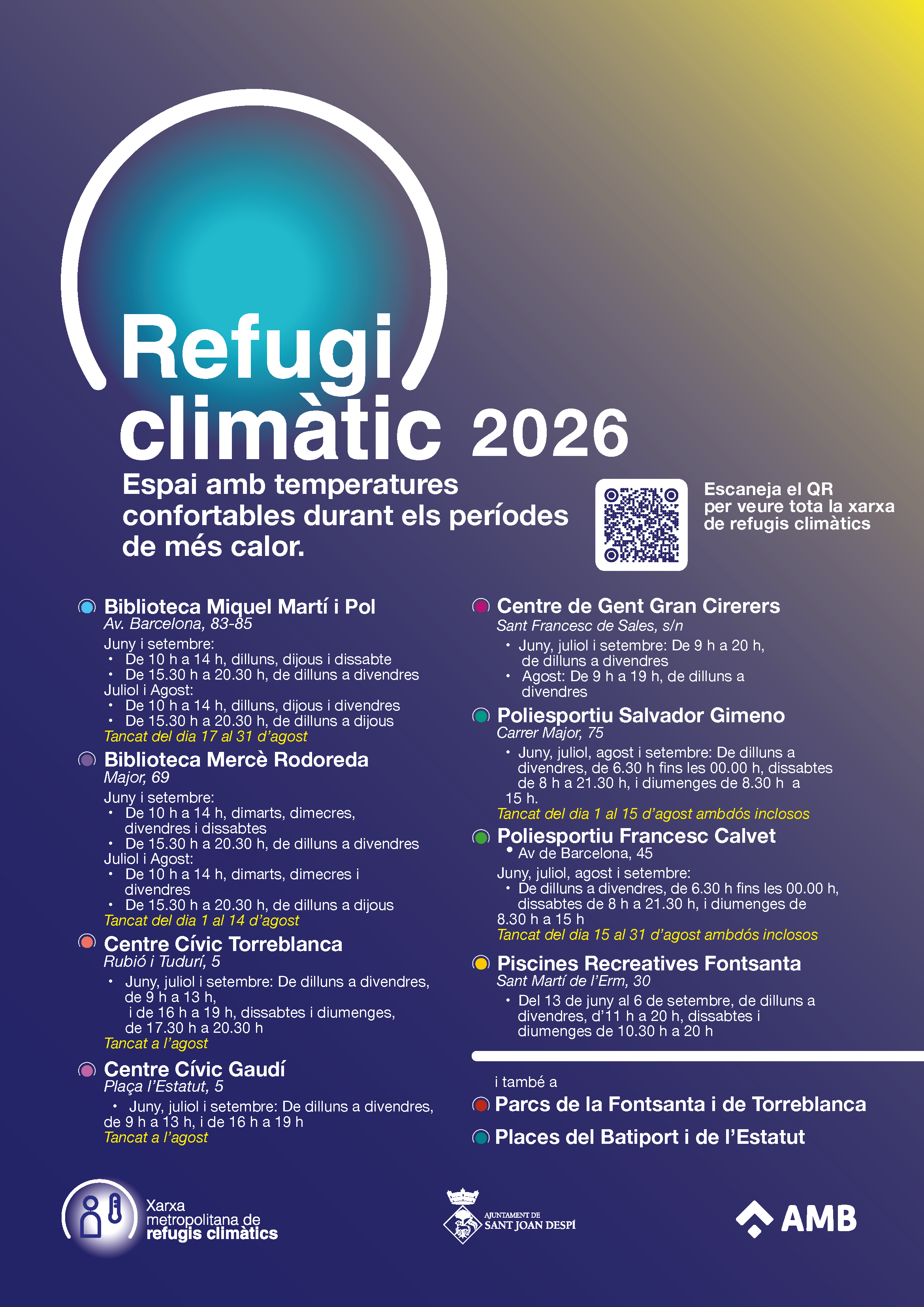 Refugis climàtics 2026